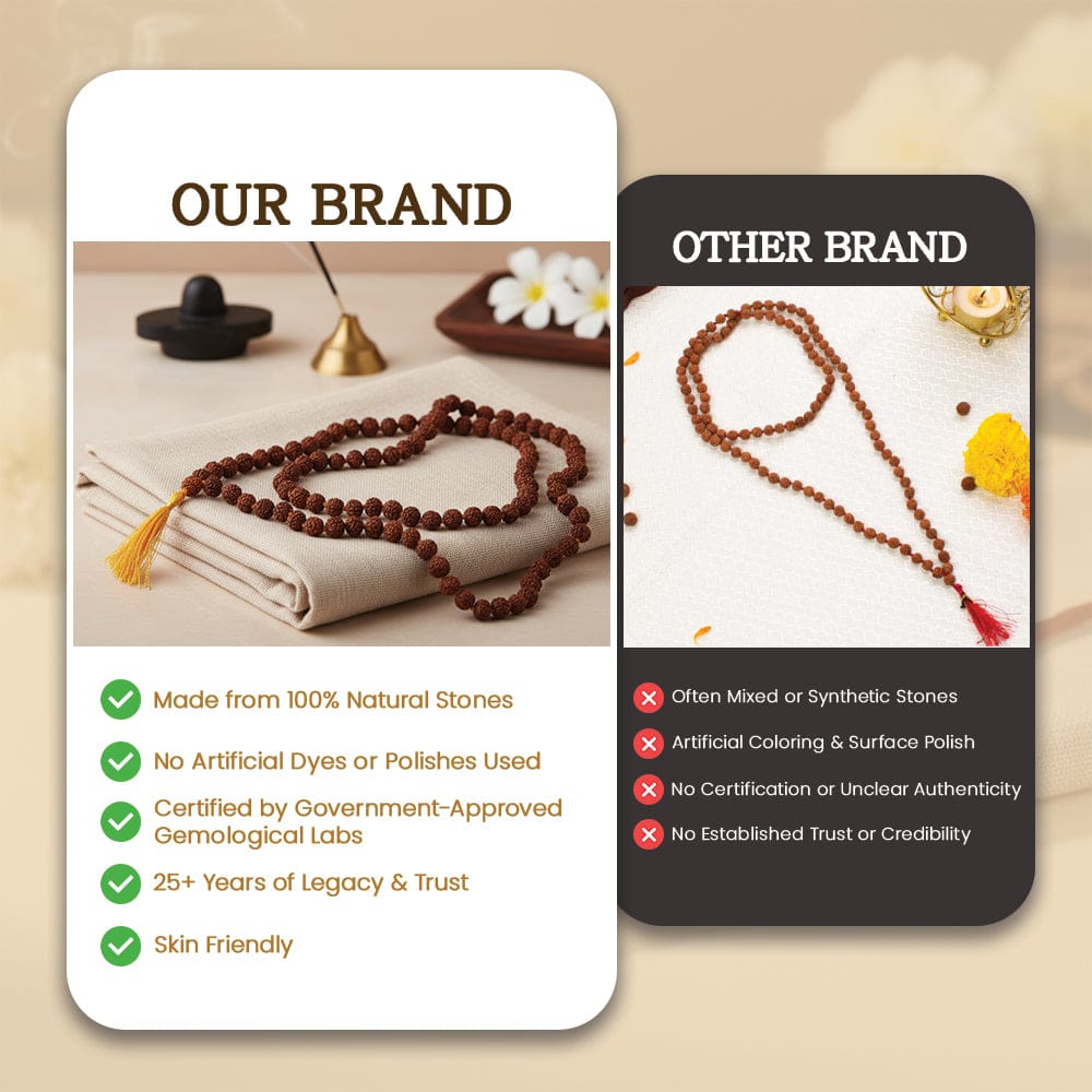 Siddh 5 Mukhi Rudraksh Mala Photo Option