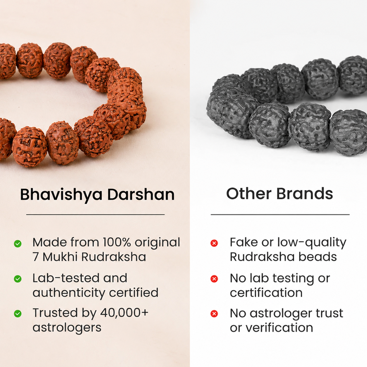 7 Mukhi Rudraksha Bracelet Photo Option